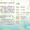 【现货/赠加固包装】心魔 | 洛玥淺 | 特簽 | 横排 | 威向 | 原耽 | 无删减 | BL