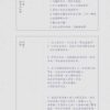【现货/赠加固包装】反派修为尽失后｜特簽版｜一丛音 ｜旭儒｜原耽｜无删减｜BL