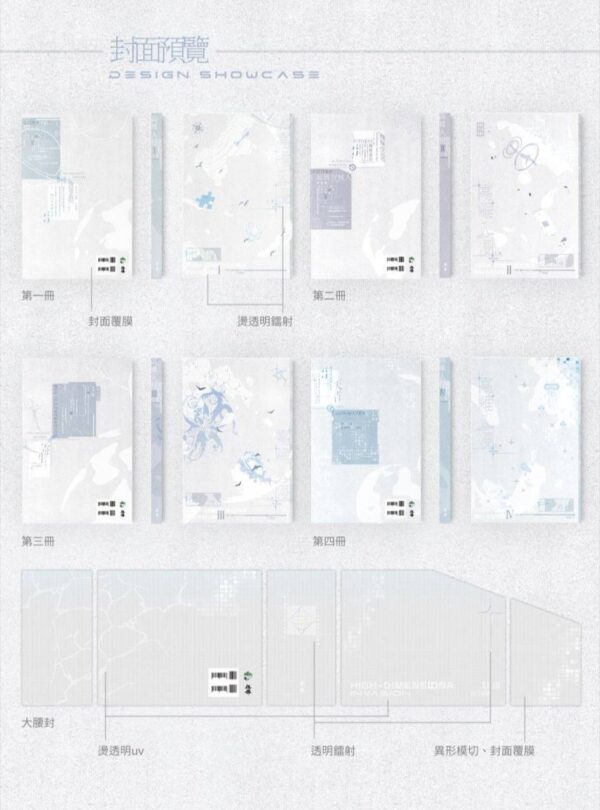 高維入侵490244118_964884965856744_7071869794701724085_n 【預售/赠加固包装】高維入侵|高维入侵|特簽版|七流|旭儒|原耽|不可合并其他品项书籍下单